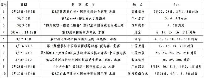 第63分钟，麦肯尼右路传中米利克头球摆渡弗拉霍维奇禁区抗住防守球员转身打门太正被门将扑出。